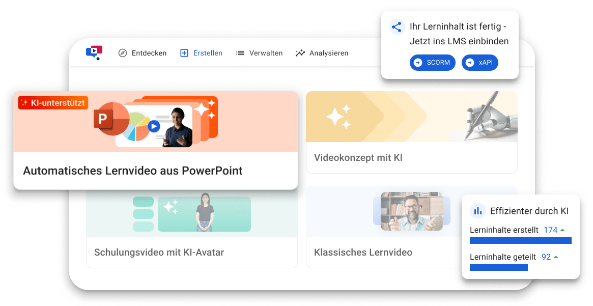 Funktionen im Autorentool Funktionen im Autorentool