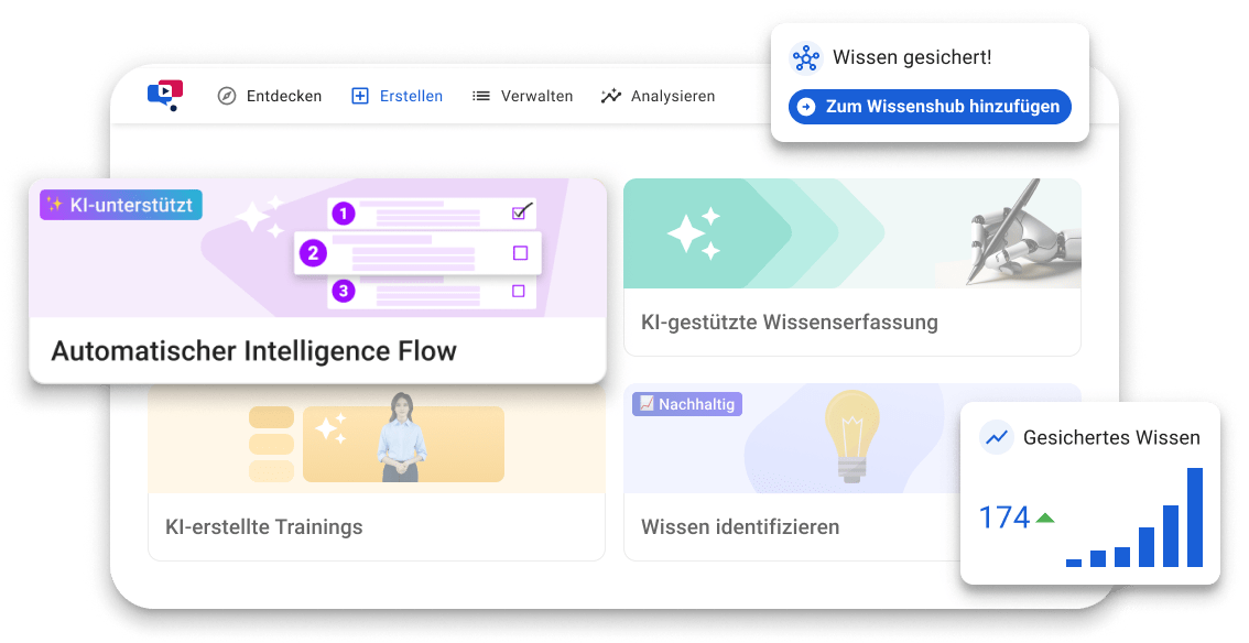 Intelligence Management Software Intelligence Management Software